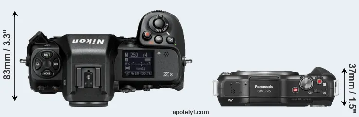 Compare Z8 versus GF5 top