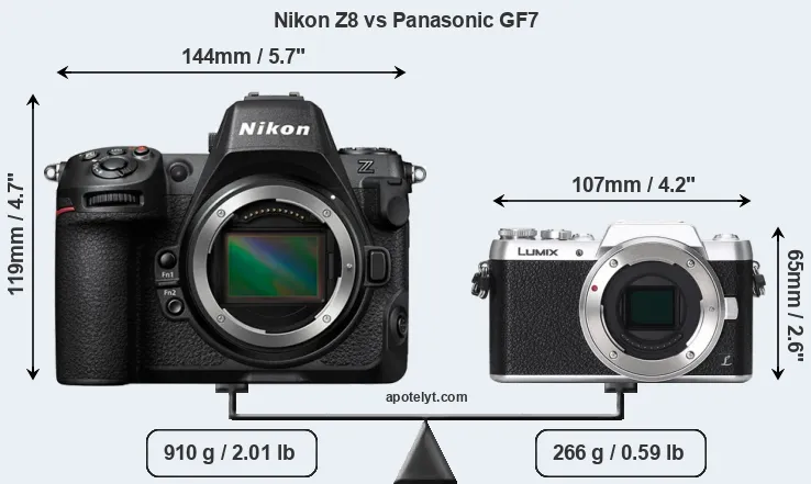 Size Nikon Z8 vs Panasonic GF7