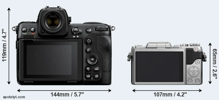 Comparison Z8 or GF7 rear