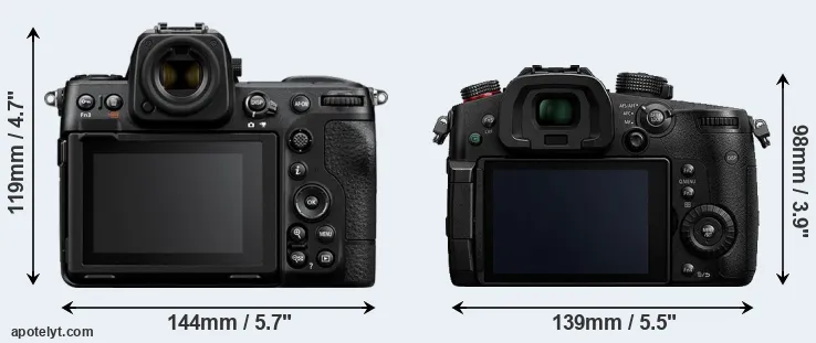 Comparison Z8 or GH5s rear