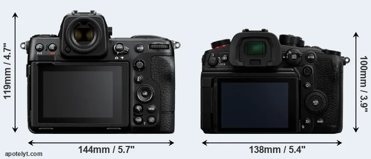 Comparison Z8 or GH6 rear