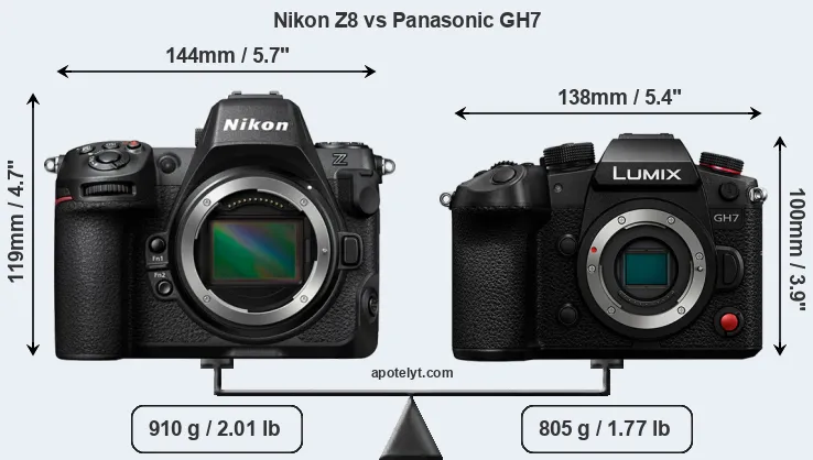 Size Nikon Z8 vs Panasonic GH7