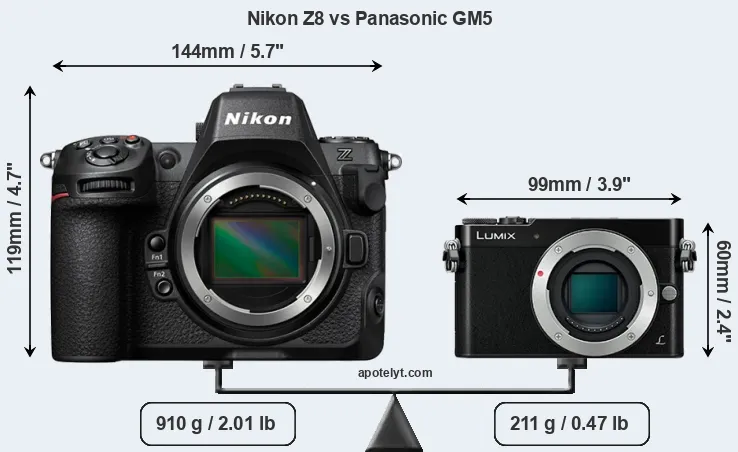 Size Nikon Z8 vs Panasonic GM5