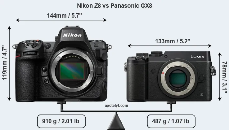 Size Nikon Z8 vs Panasonic GX8