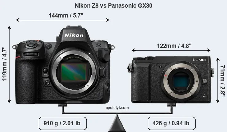 Size Nikon Z8 vs Panasonic GX80