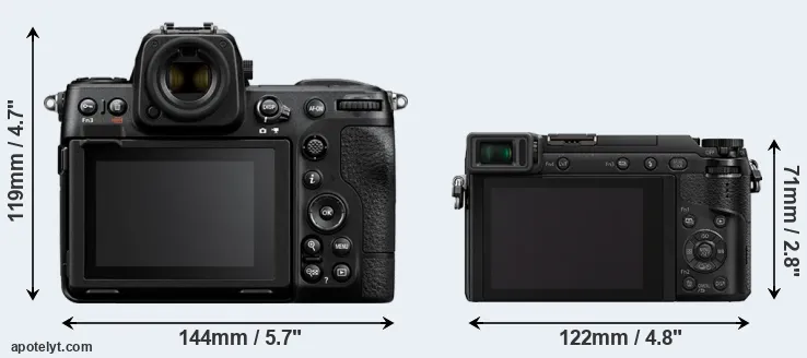 Comparison Z8 or GX80 rear