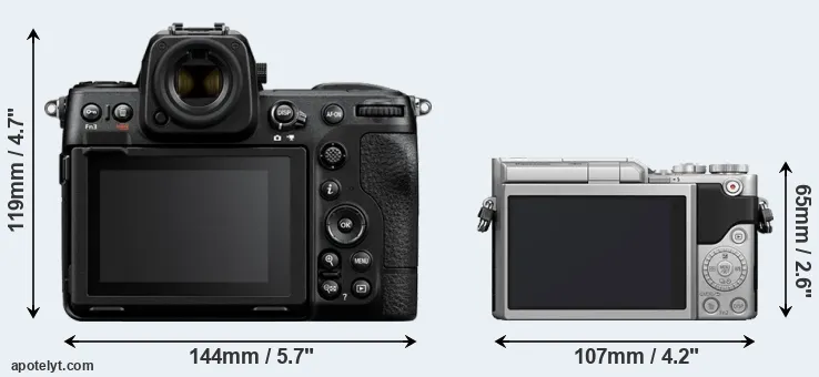 Comparison Z8 or GX800 rear