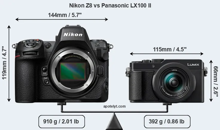 Size Nikon Z8 vs Panasonic LX100 II