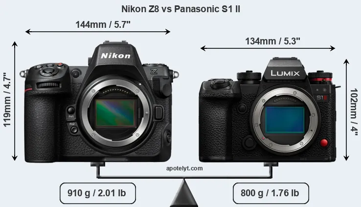 Size Nikon Z8 vs Panasonic S1 II