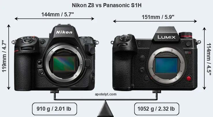 Size Nikon Z8 vs Panasonic S1H