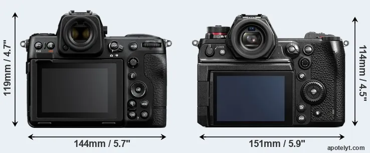 Comparison Z8 or S1H rear