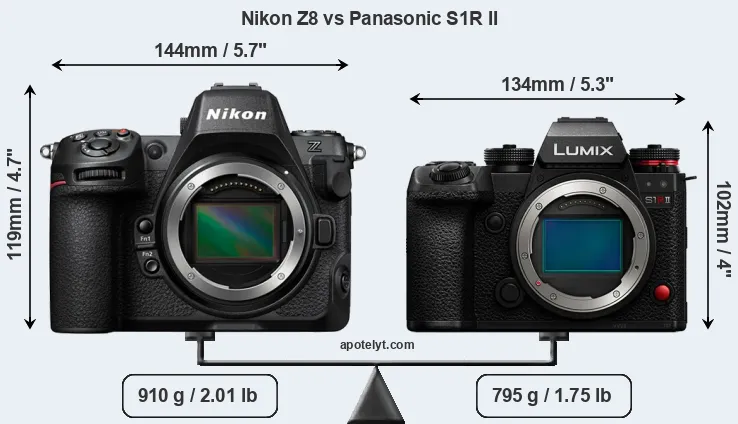 Size Nikon Z8 vs Panasonic S1R II