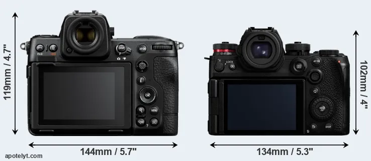 Comparison Z8 or S1R II rear