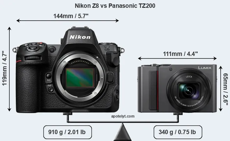 Size Nikon Z8 vs Panasonic TZ200