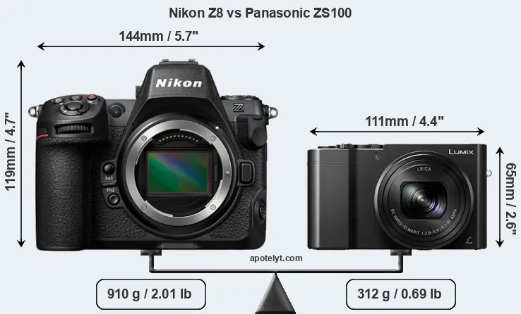 Size Nikon Z8 vs Panasonic ZS100