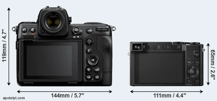 Comparison Z8 or ZS100 rear