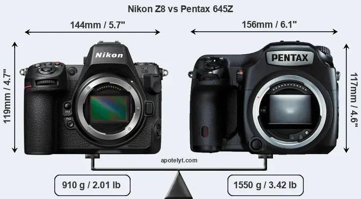 Size Nikon Z8 vs Pentax 645Z