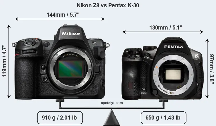 Size Nikon Z8 vs Pentax K-30