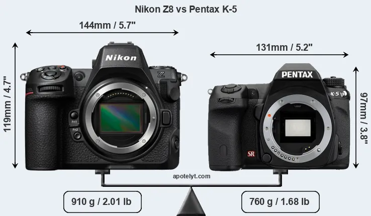 Size Nikon Z8 vs Pentax K-5