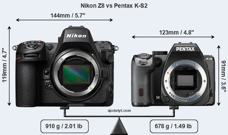 Size Nikon Z8 vs Pentax K-S2