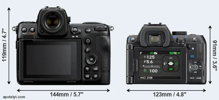 Comparison Z8 or K-S2 rear