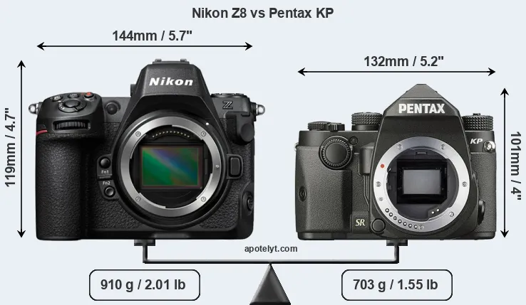 Size Nikon Z8 vs Pentax KP