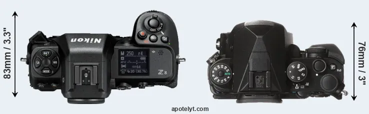 Compare Z8 versus KP top