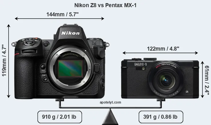 Size Nikon Z8 vs Pentax MX-1