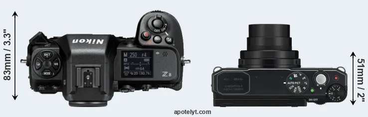 Compare Z8 versus MX-1 top