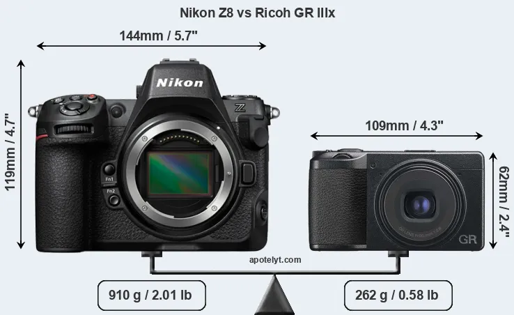 Size Nikon Z8 vs Ricoh GR IIIx