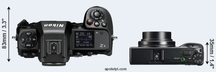 Compare Z8 versus GR IIIx top