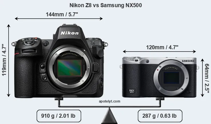 Size Nikon Z8 vs Samsung NX500