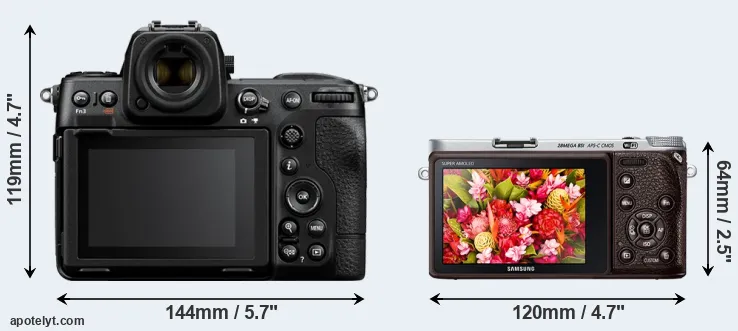 Comparison Z8 or NX500 rear