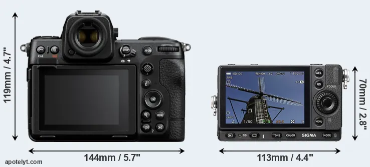 Comparison Z8 or fp rear