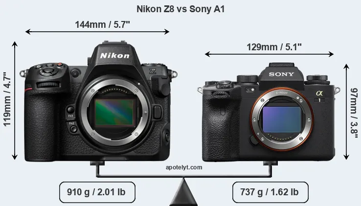 Size Nikon Z8 vs Sony A1