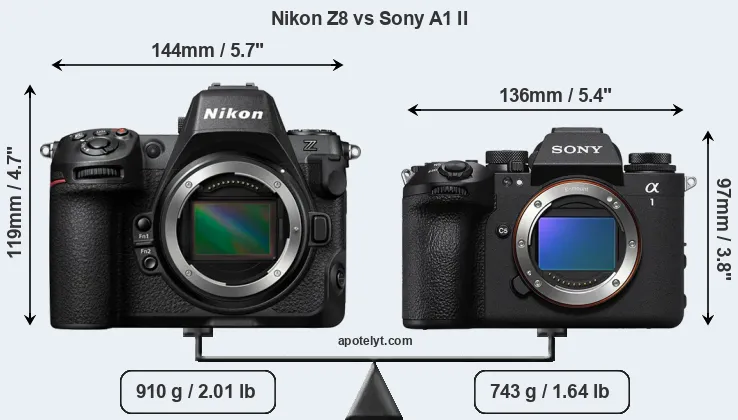 Size Nikon Z8 vs Sony A1 II