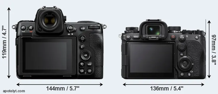 Comparison Z8 or A1 II rear