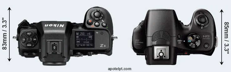Compare Z8 versus A3000 top