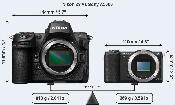 Size Nikon Z8 vs Sony A5000