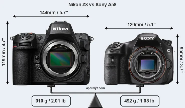 Size Nikon Z8 vs Sony A58