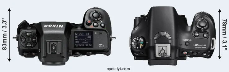 Compare Z8 versus A58 top