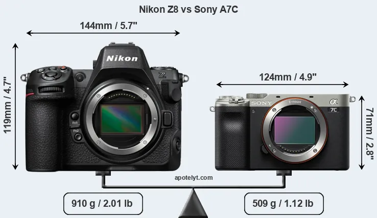 Size Nikon Z8 vs Sony A7C
