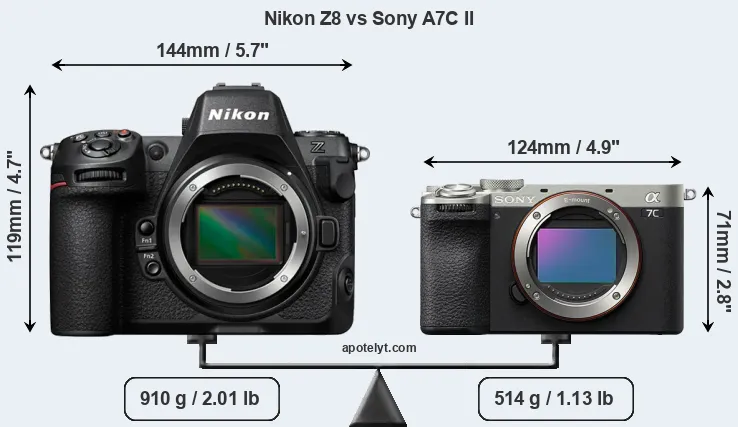 Size Nikon Z8 vs Sony A7C II
