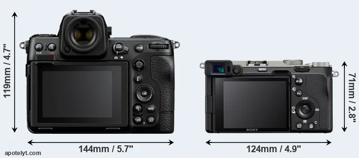 Comparison Z8 or A7C rear