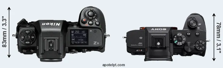 Compare Z8 versus A7R IVA top