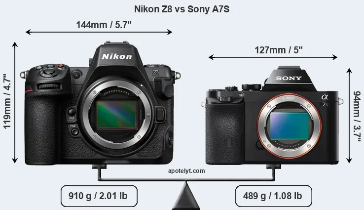 Size Nikon Z8 vs Sony A7S