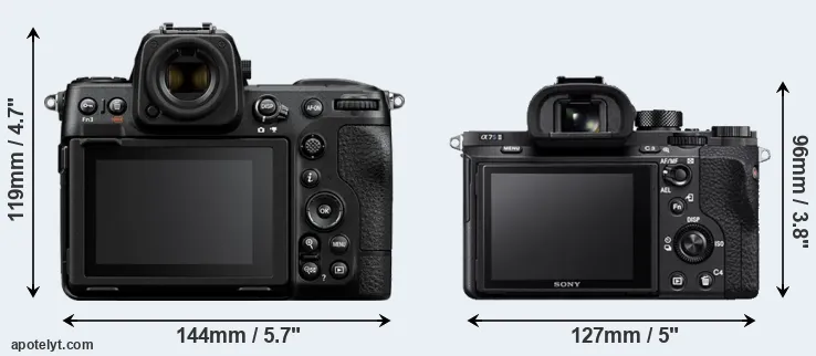 Comparison Z8 or A7S II rear