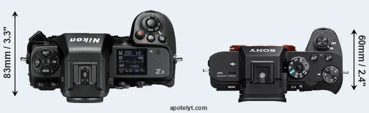 Compare Z8 versus A7S II top