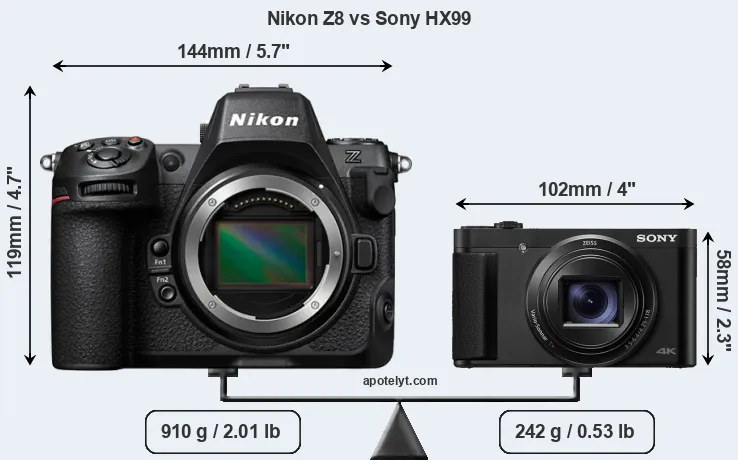 Size Nikon Z8 vs Sony HX99