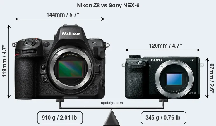 Size Nikon Z8 vs Sony NEX-6